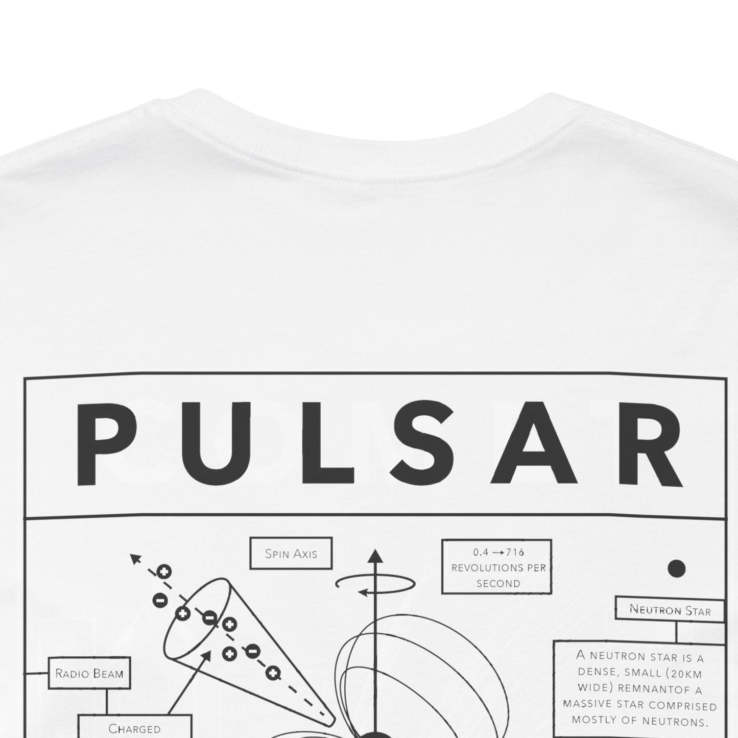 Pulsar Tee | Adult | Lightweight