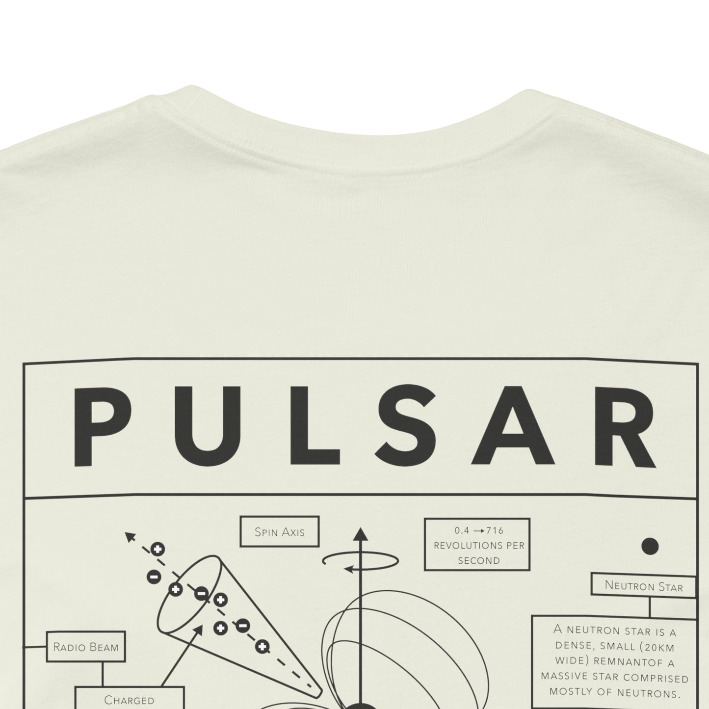 Pulsar Tee | Adult | Lightweight