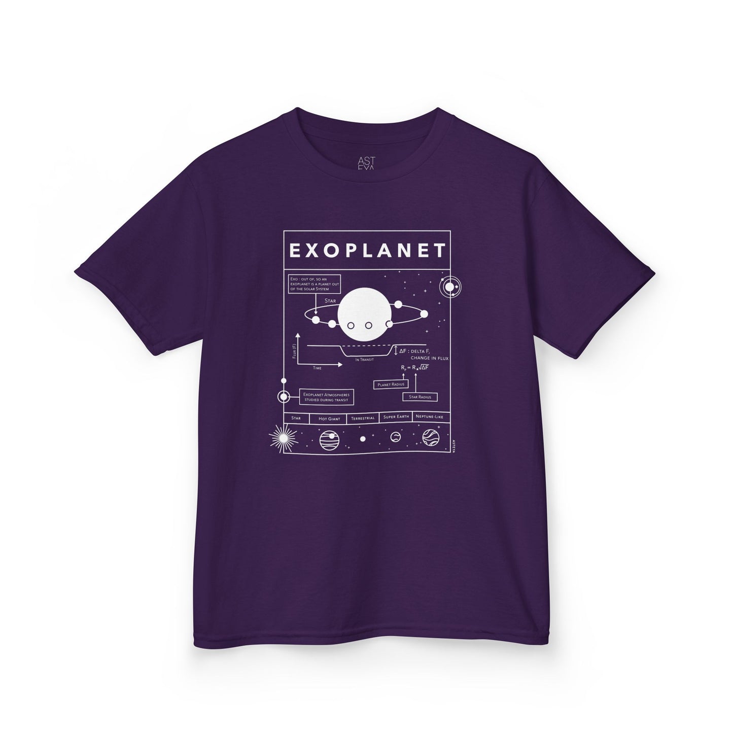 Exoplanet Tee | Kid's