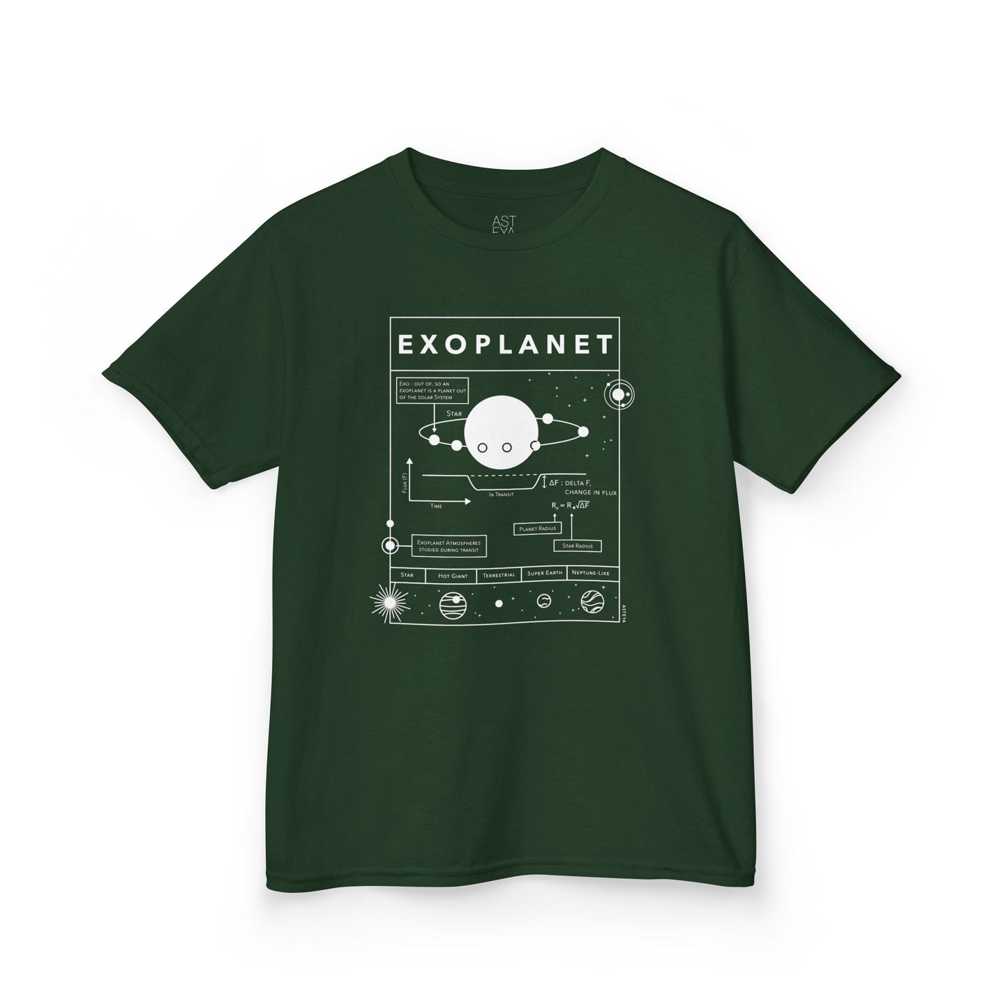 Exoplanet Tee | Kid's
