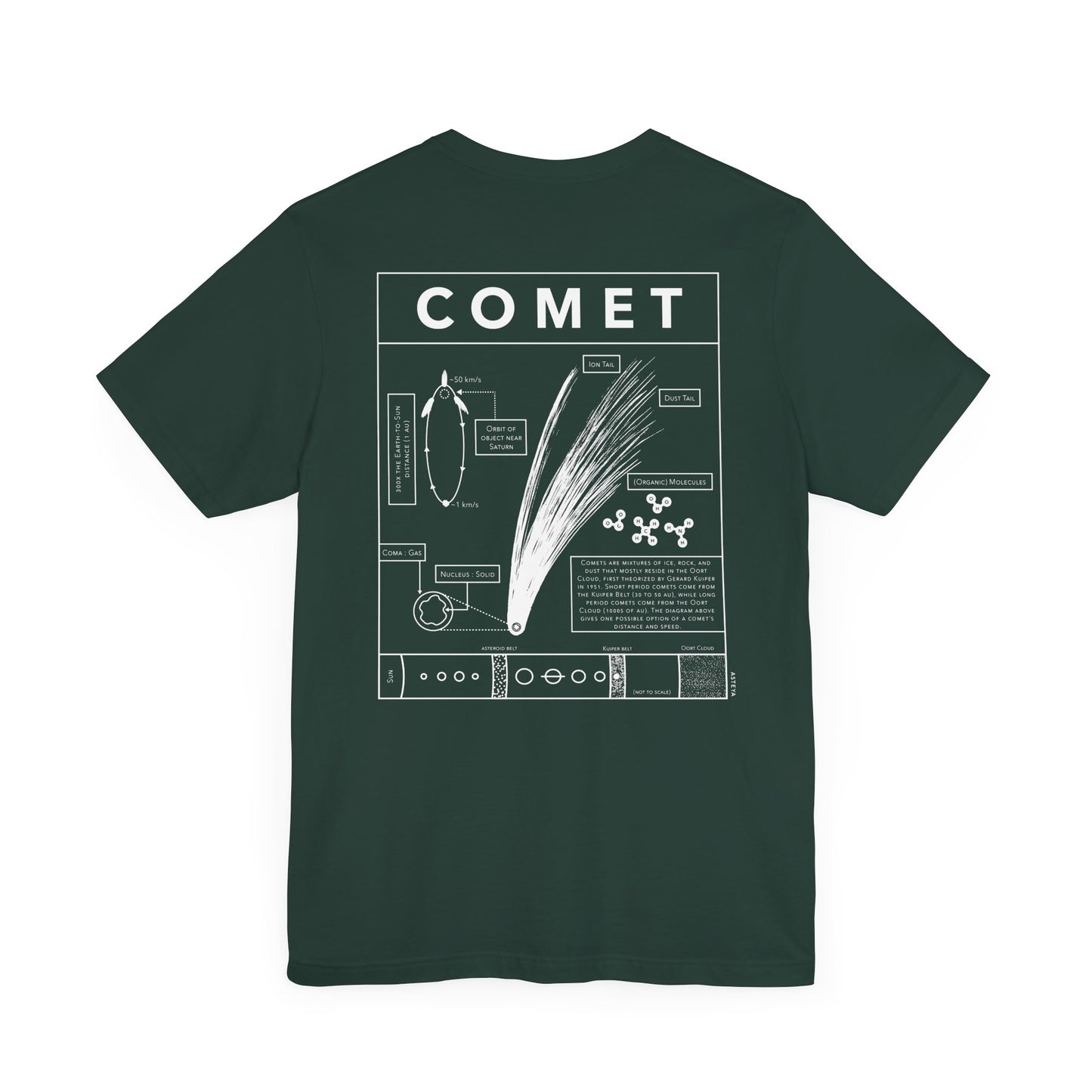Comet Tee | Adult | Lightweight