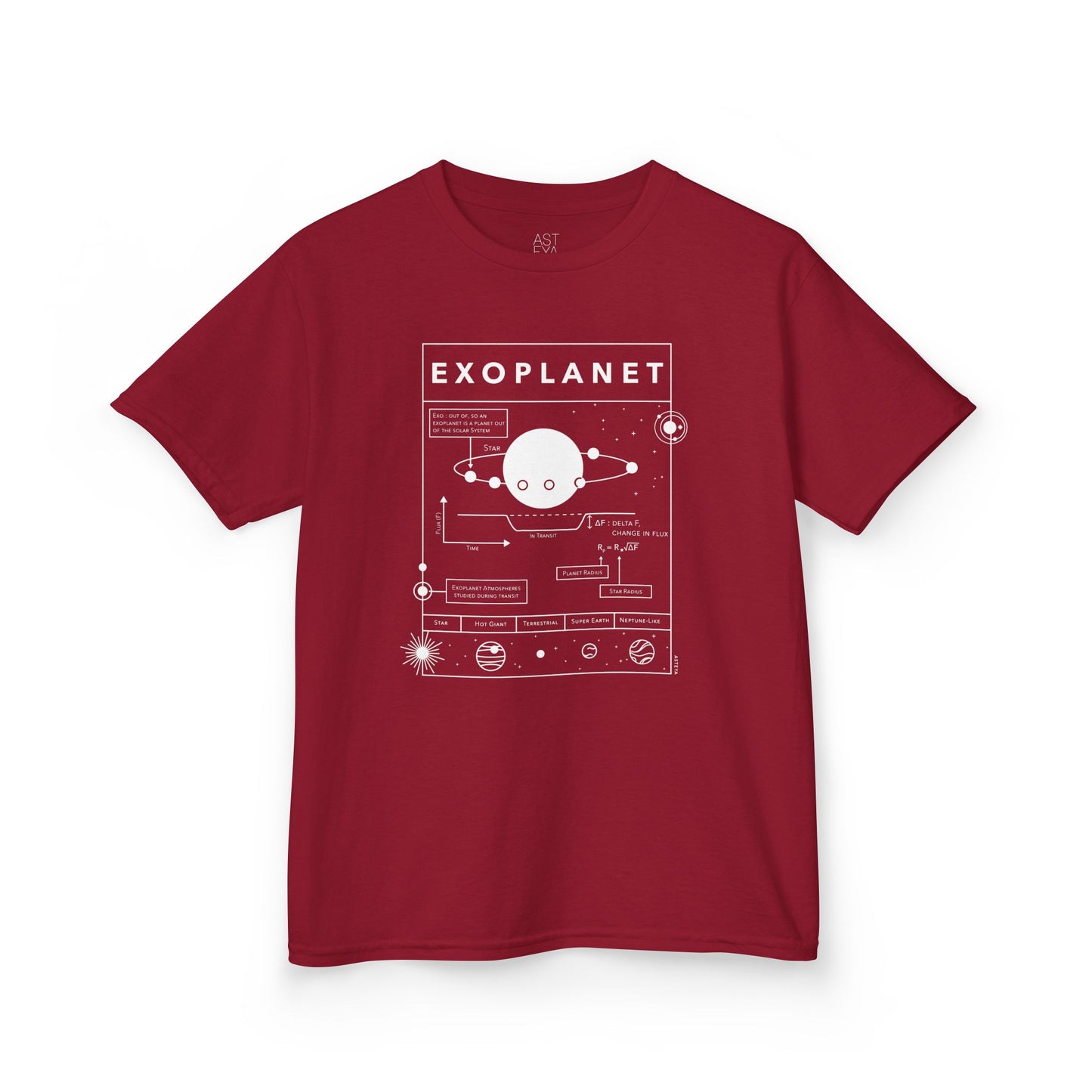 Exoplanet Tee | Kid's