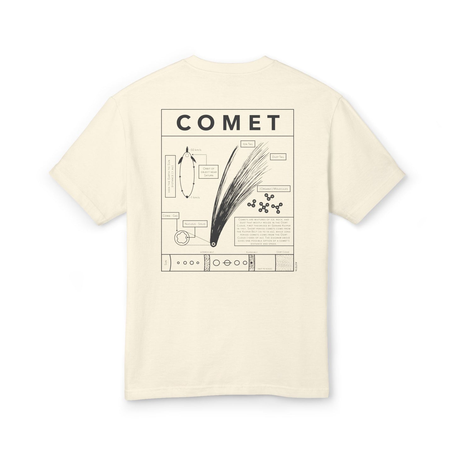 Comet Tee | Adult | Heavyweight