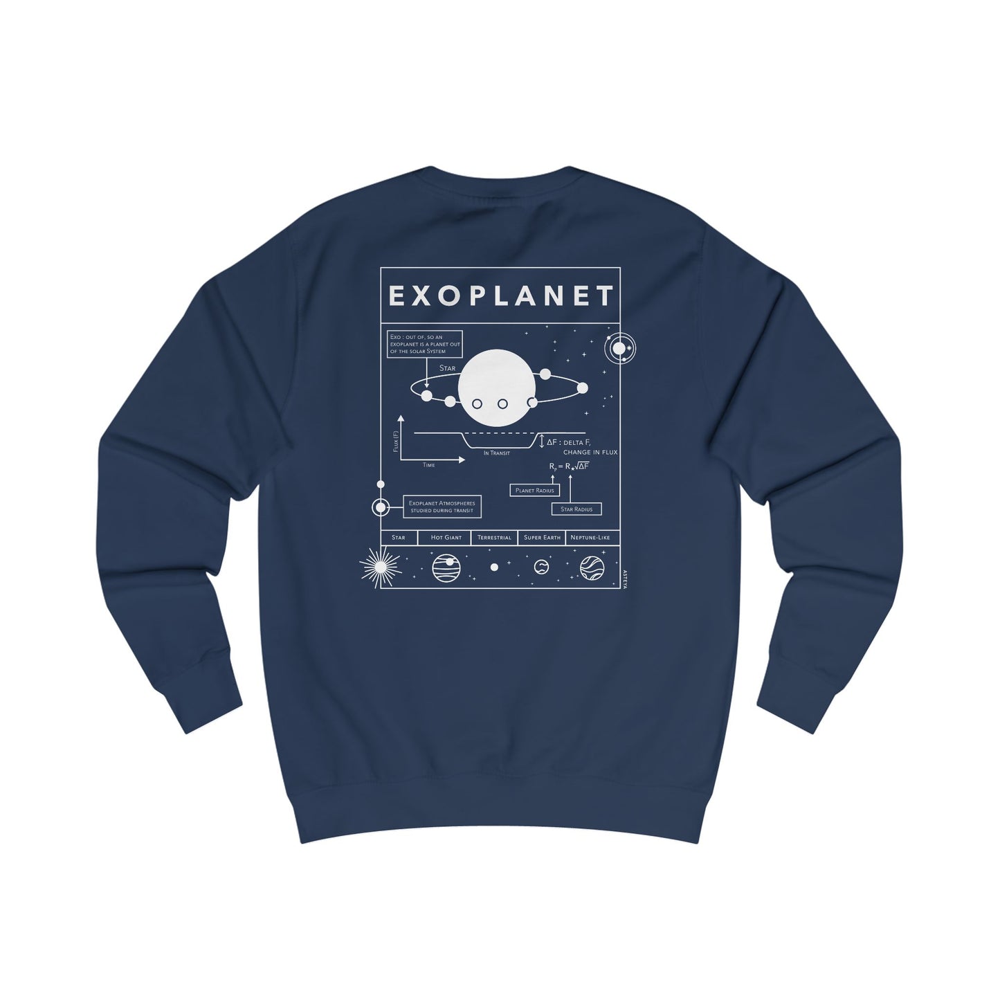 Exoplanet Sweatshirt | Adult | Heavyweight