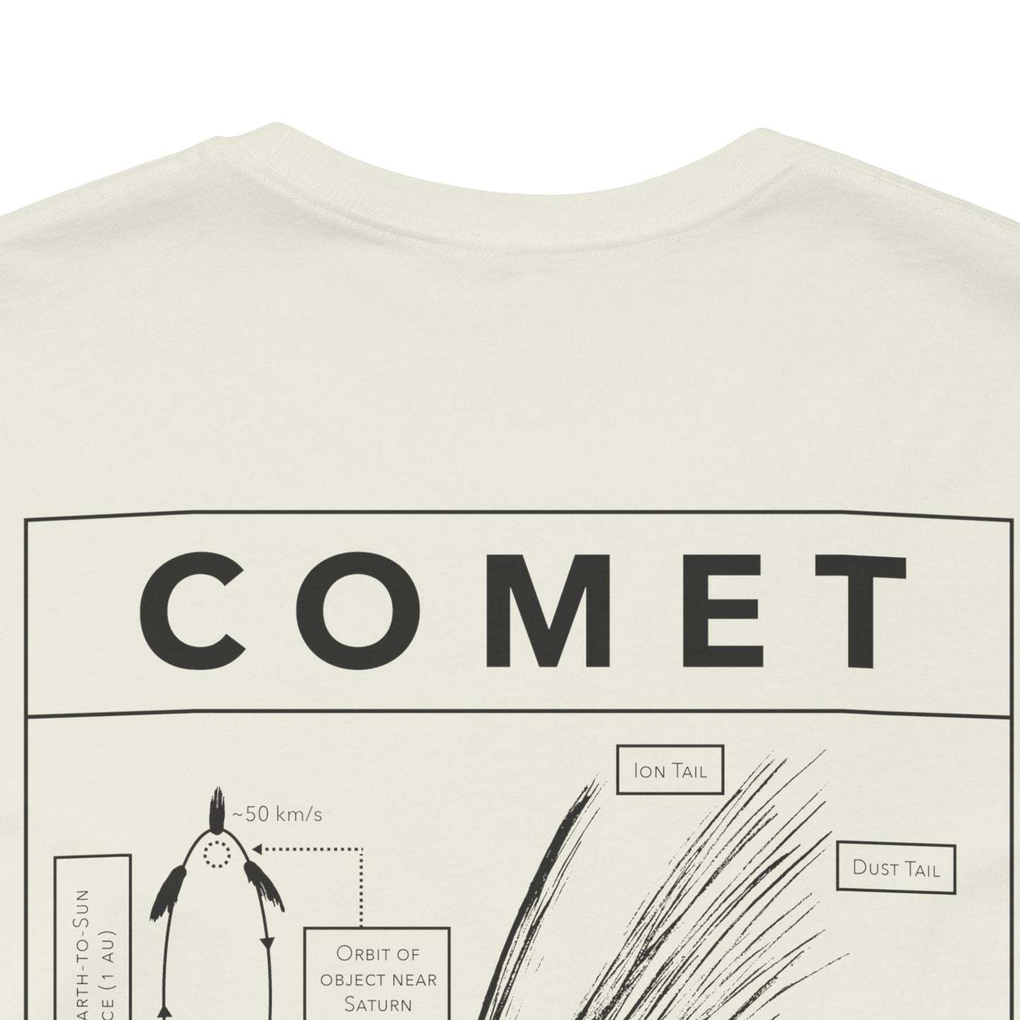 Comet Tee | Adult | Lightweight