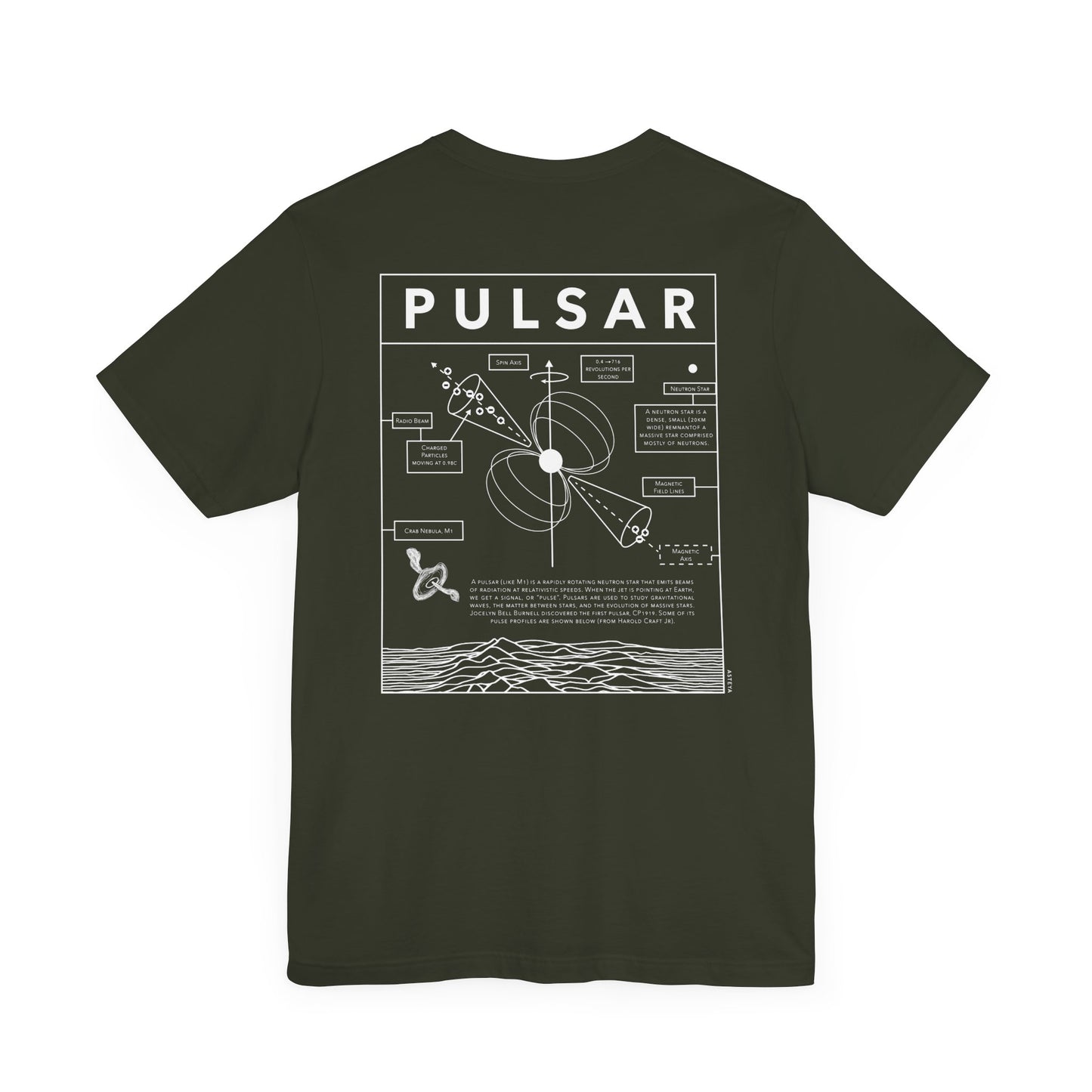 Pulsar Tee | Adult | Lightweight
