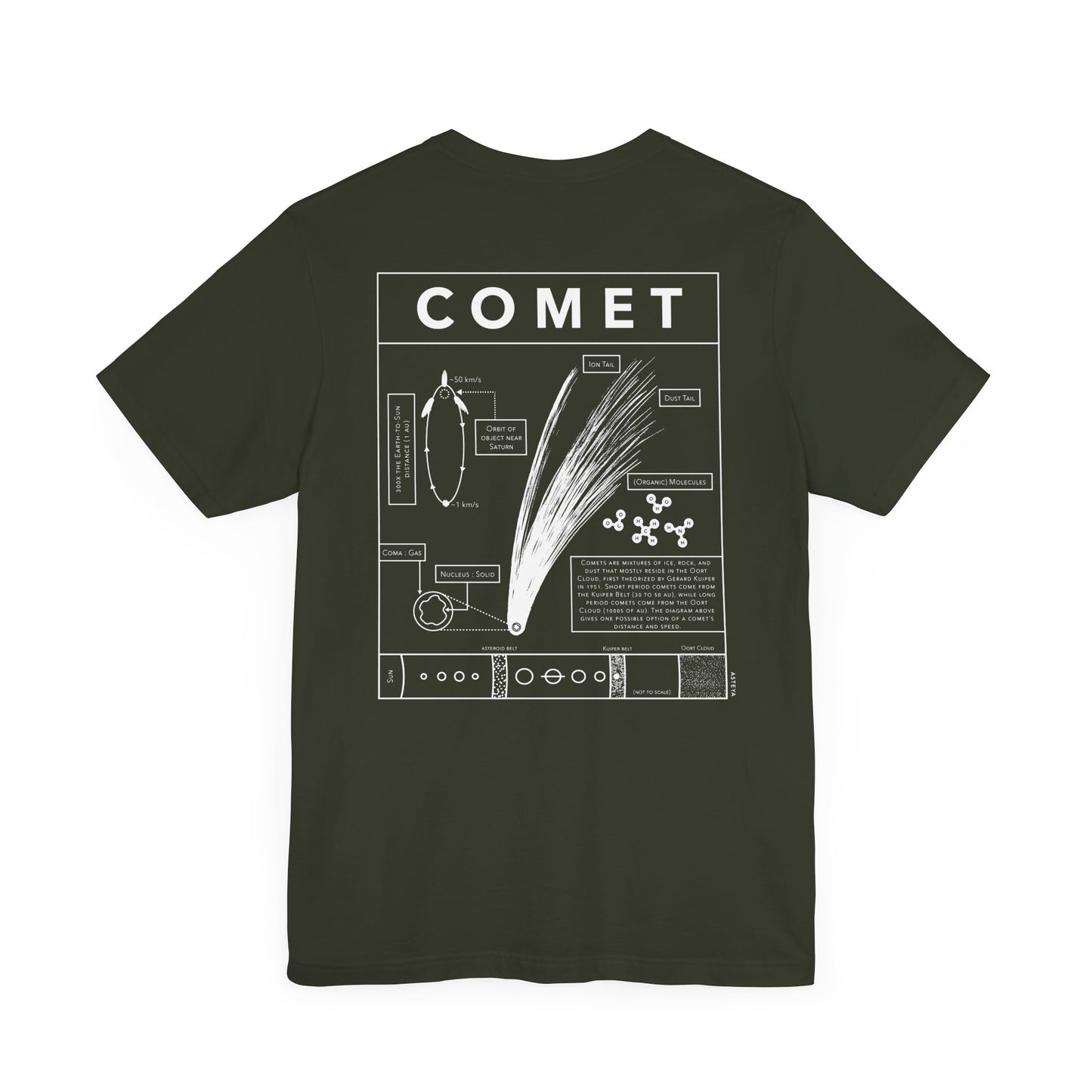 Comet Tee | Adult | Lightweight