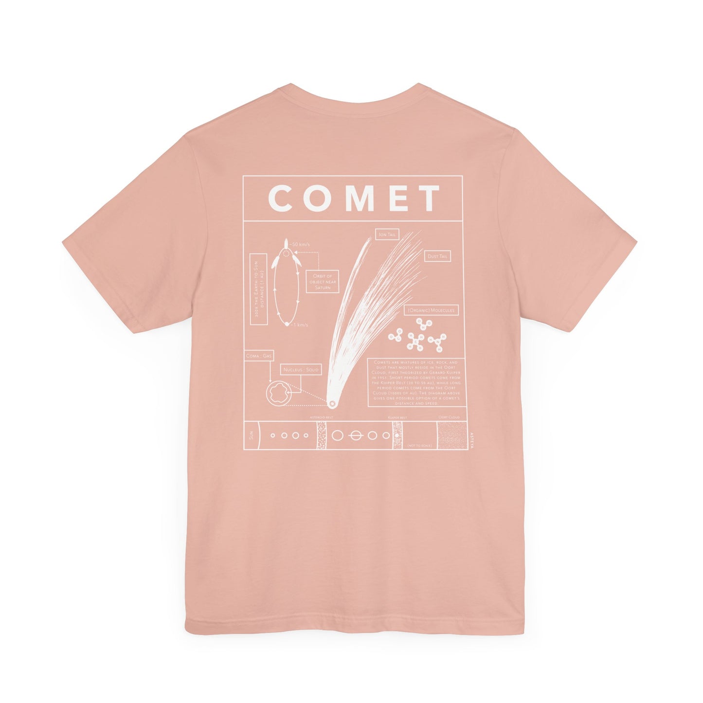 Comet Tee | Adult | Lightweight