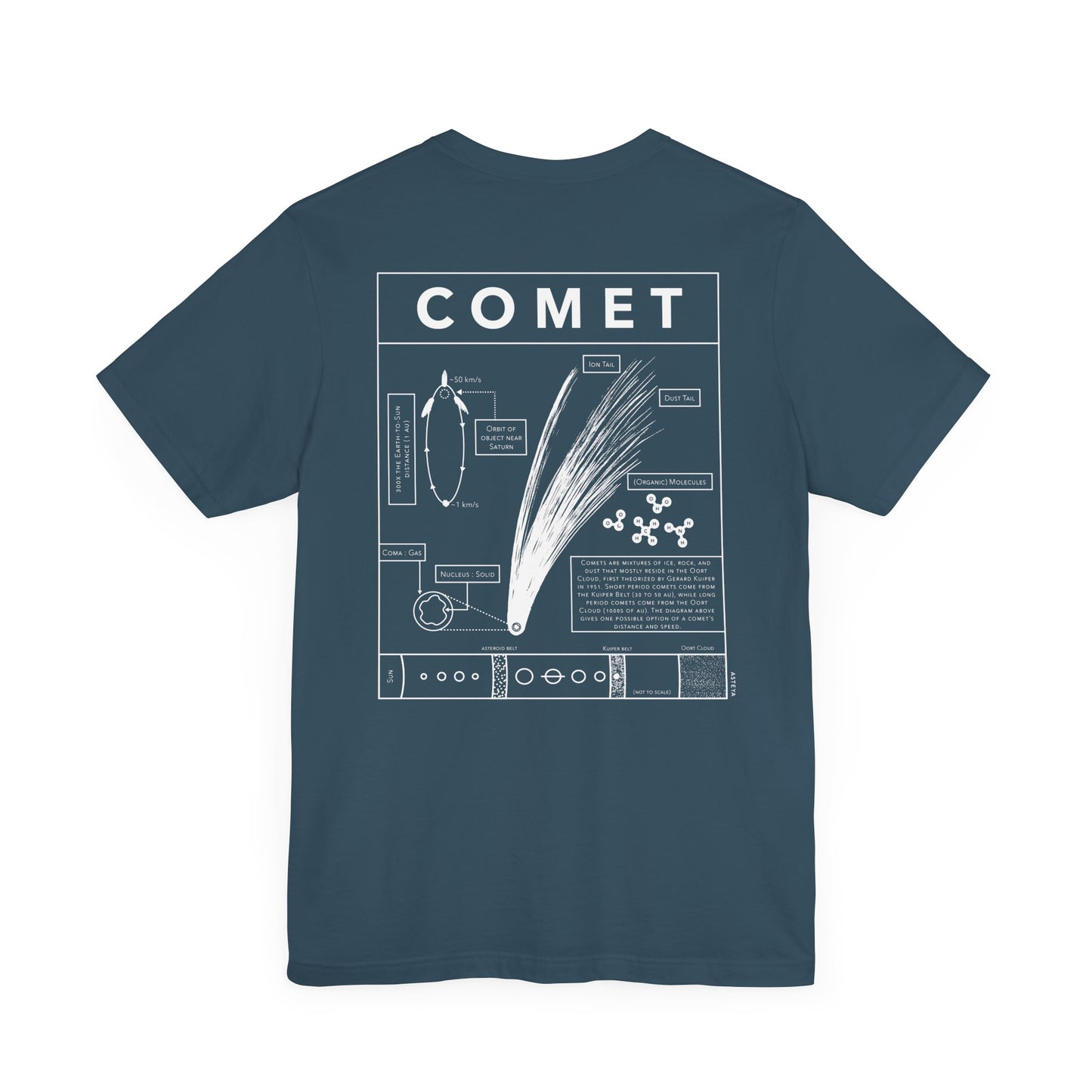 Comet Tee | Adult | Lightweight