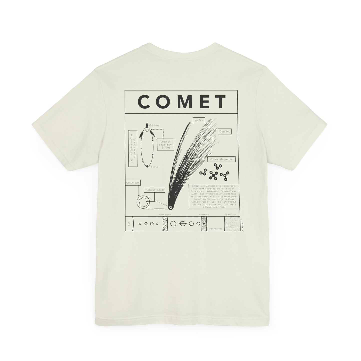 Comet Tee | Adult | Lightweight