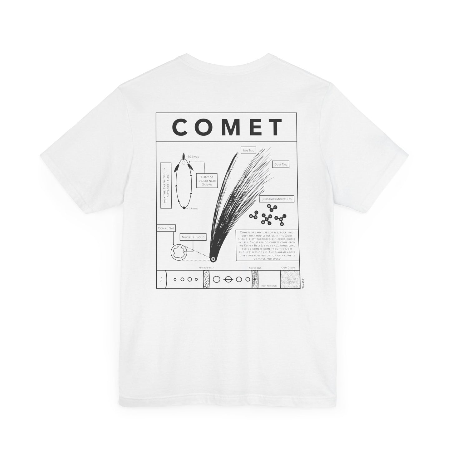 Comet Tee | Adult | Lightweight