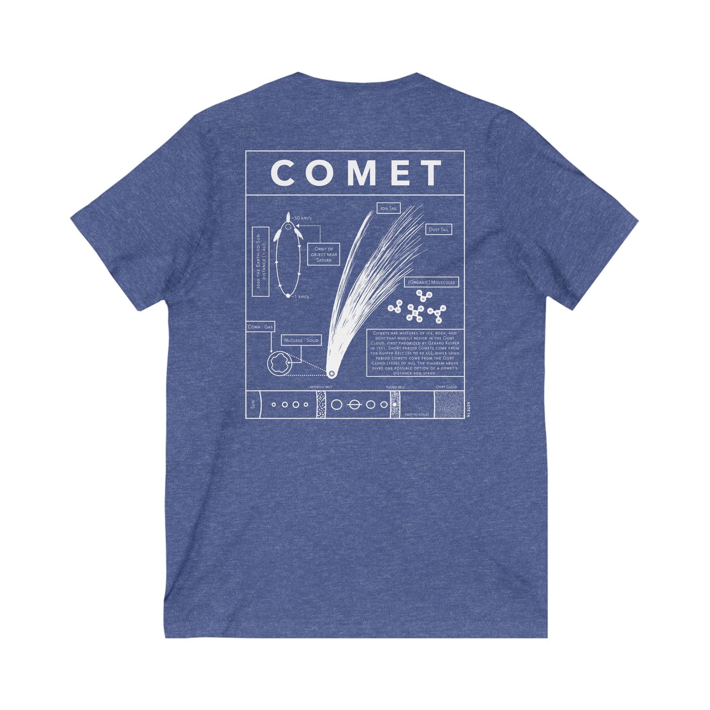 Comet V-Neck | Adult | Lightweight