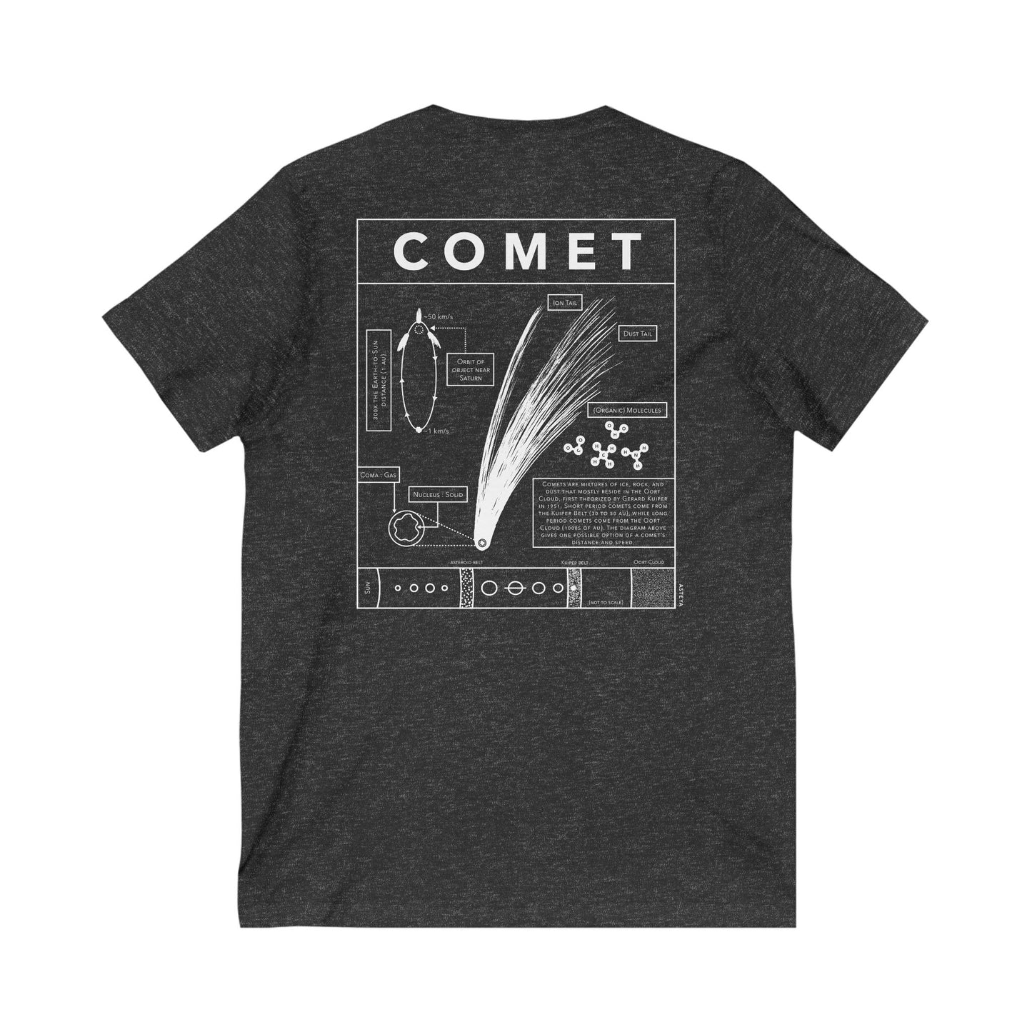 Comet V-Neck | Adult | Lightweight