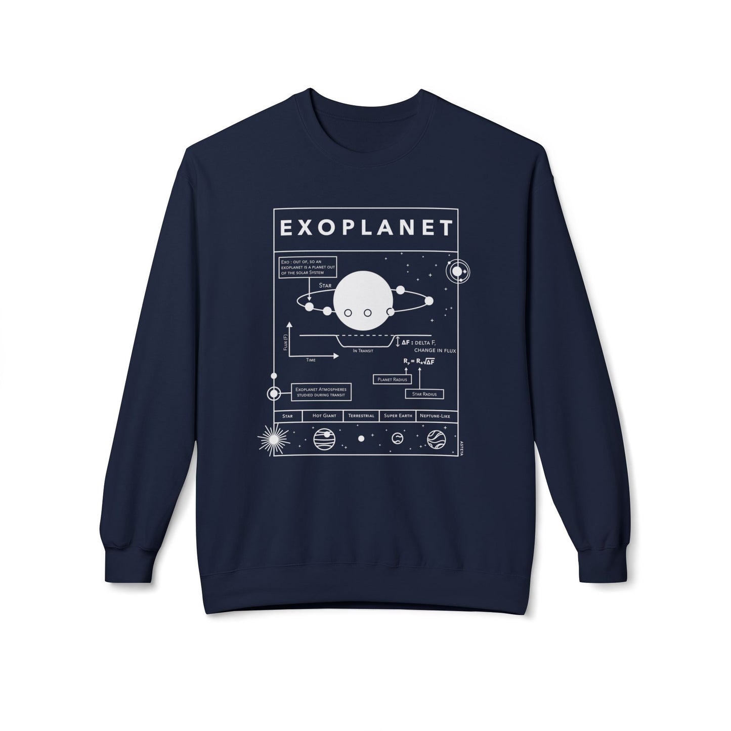 Exoplanet Graphic Crewneck Sweatshirt | Unisex Astronomy Apparel