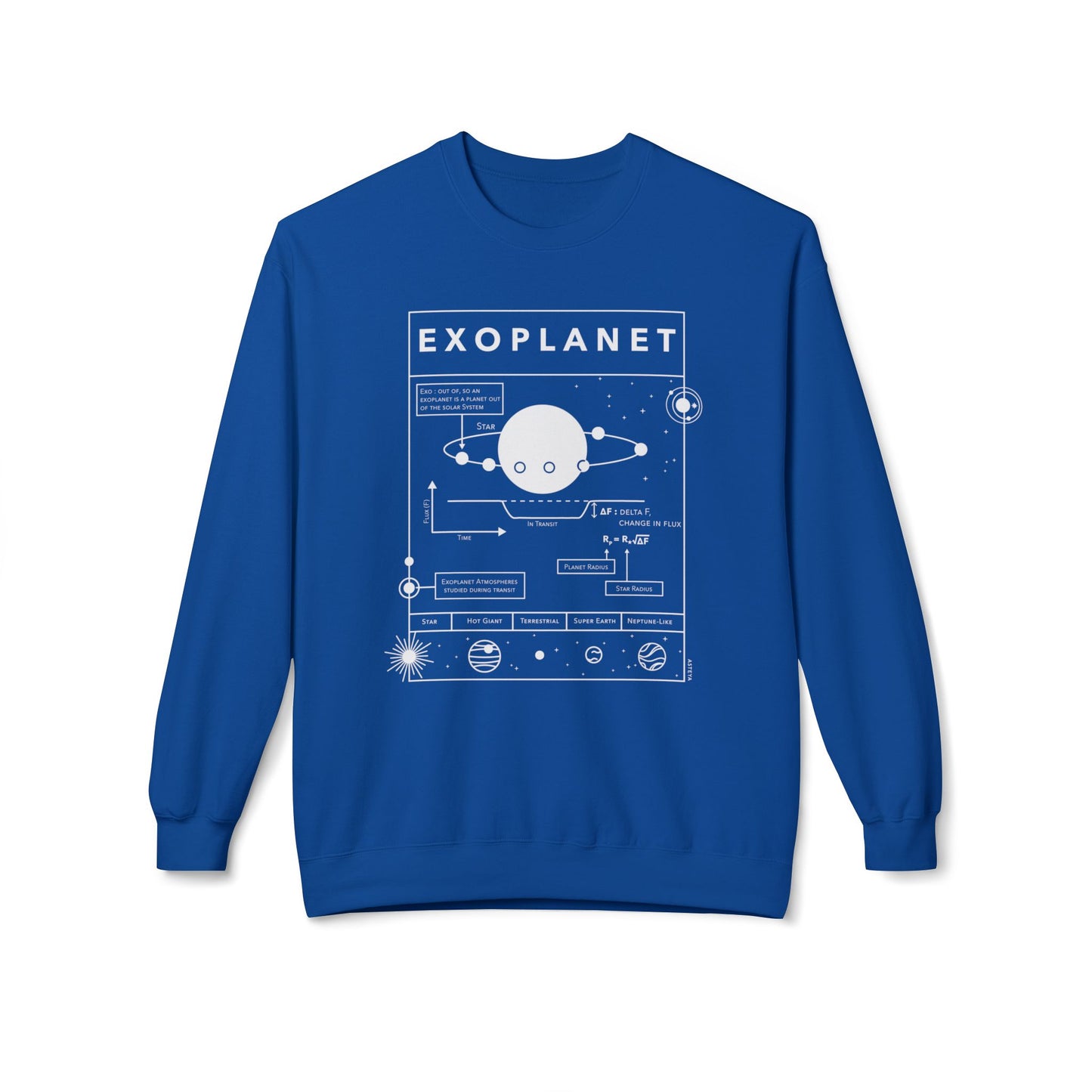 Exoplanet Graphic Crewneck Sweatshirt | Unisex Astronomy Apparel
