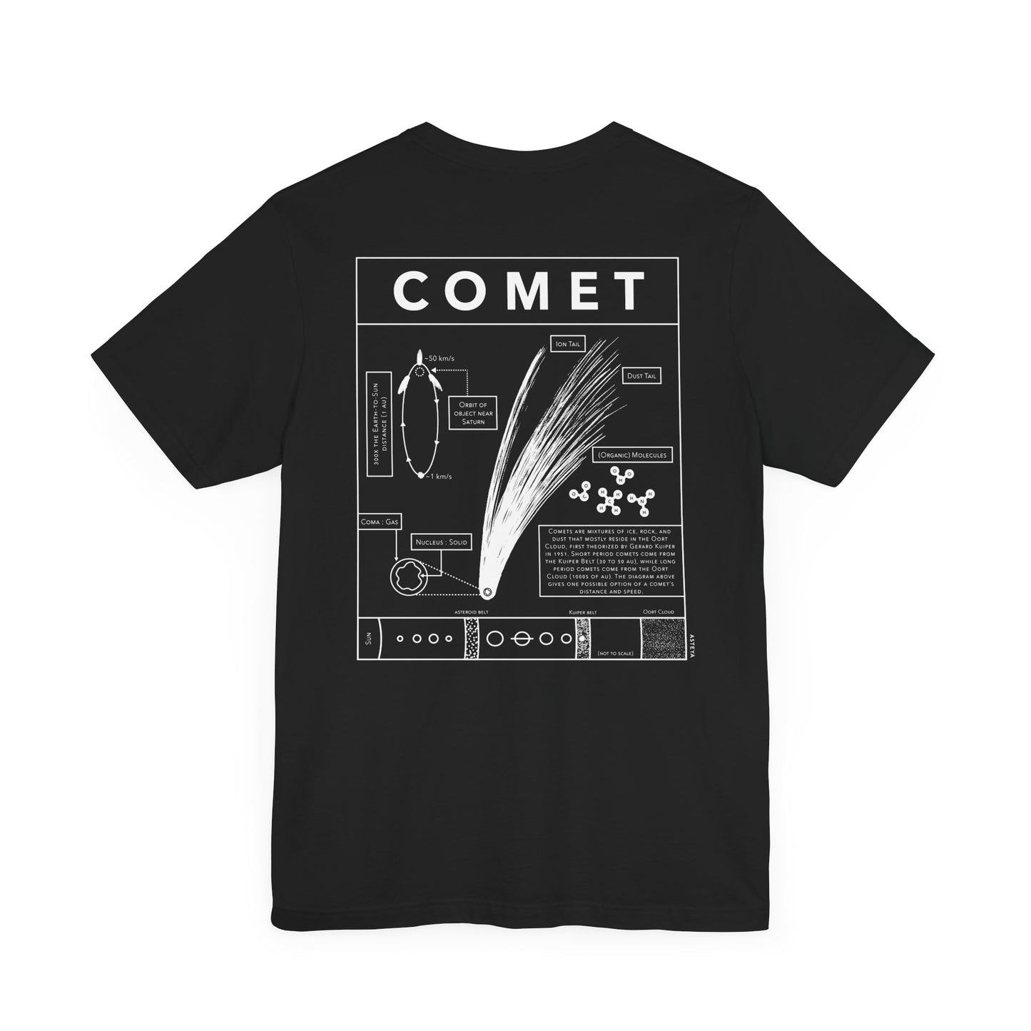 Comet Tee | Adult | Lightweight