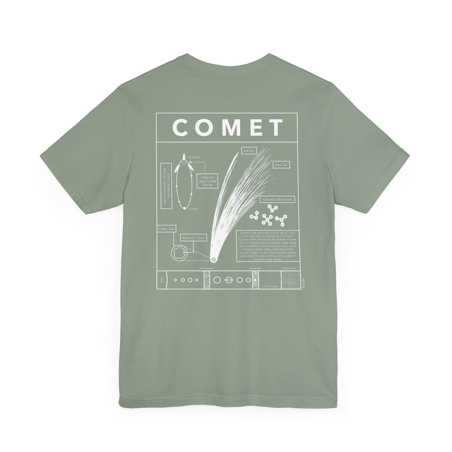 Comet Tee | Adult | Lightweight