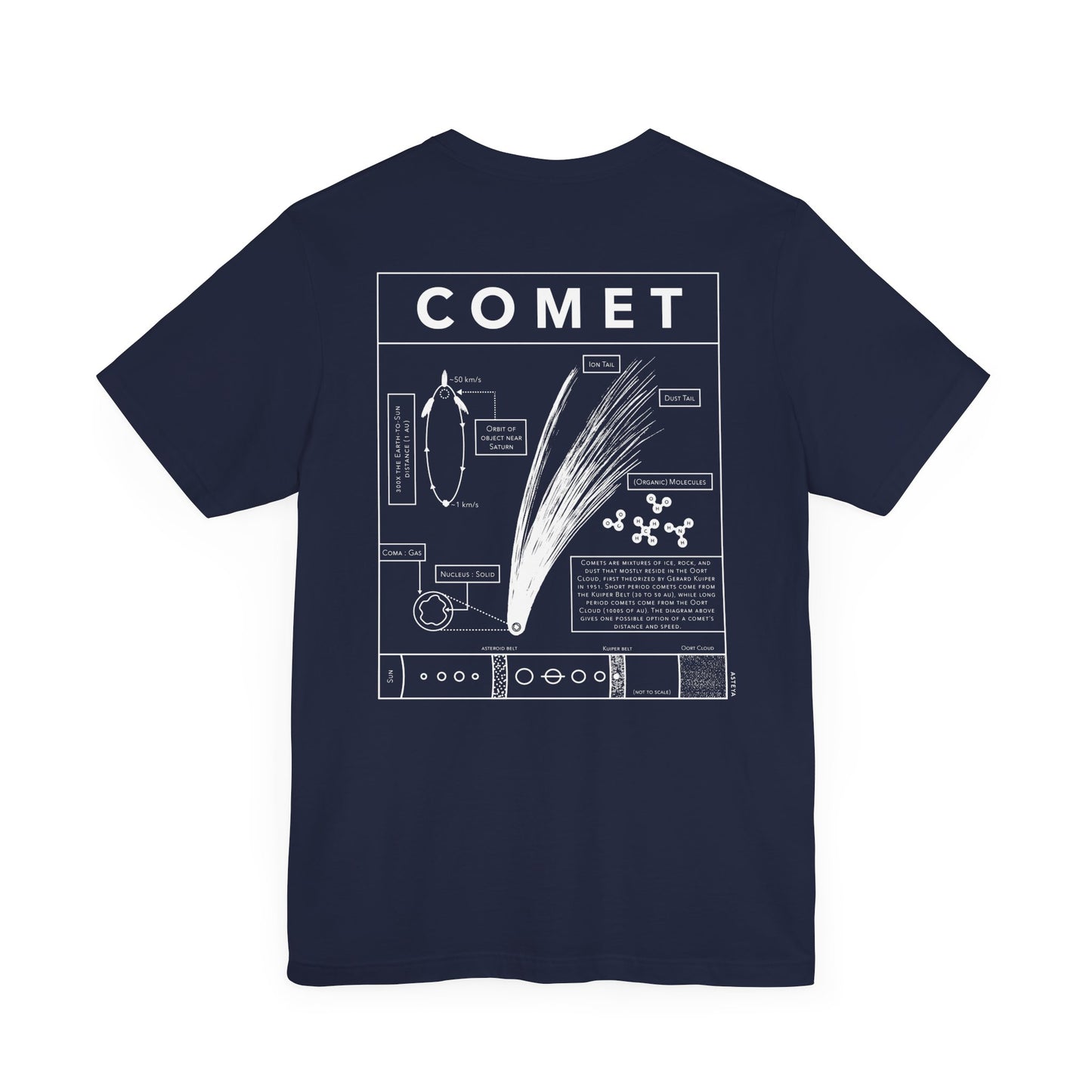 Comet Tee | Adult | Lightweight