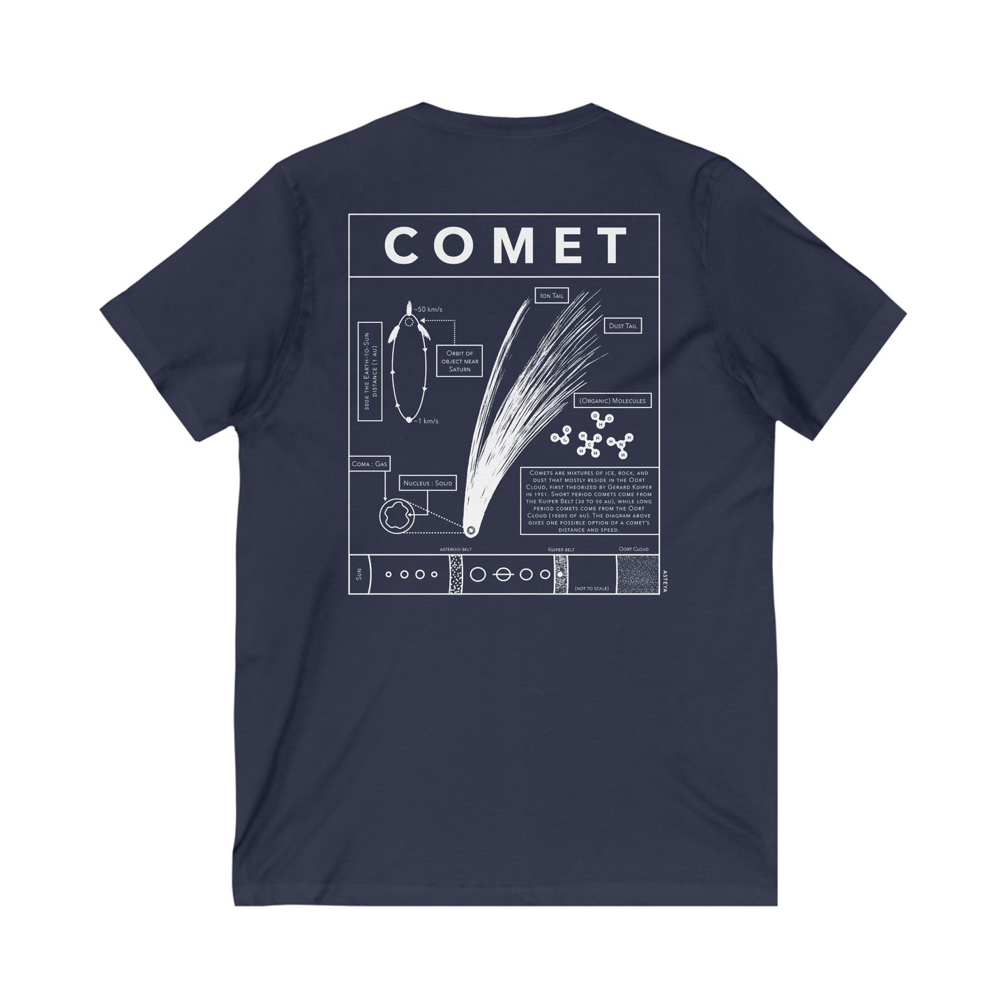 Comet V-Neck | Adult | Lightweight