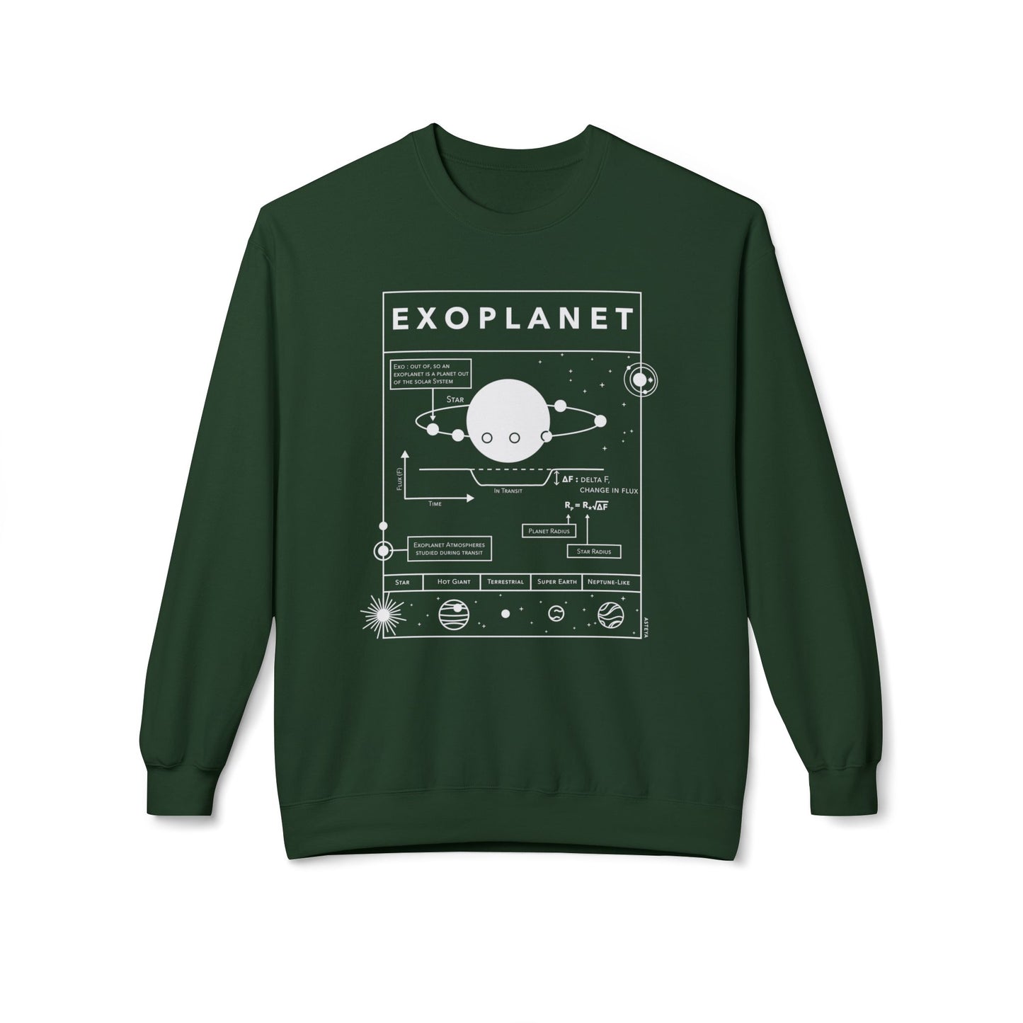 Exoplanet Graphic Crewneck Sweatshirt | Unisex Astronomy Apparel