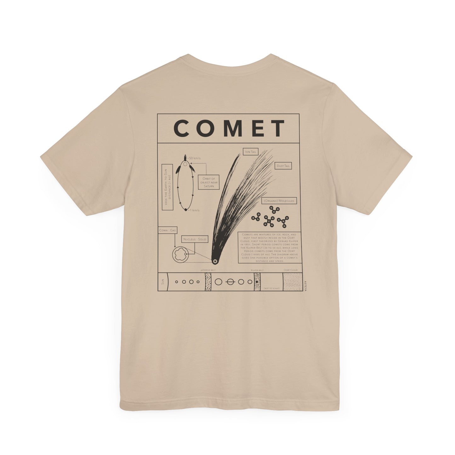 Comet Tee | Adult | Lightweight