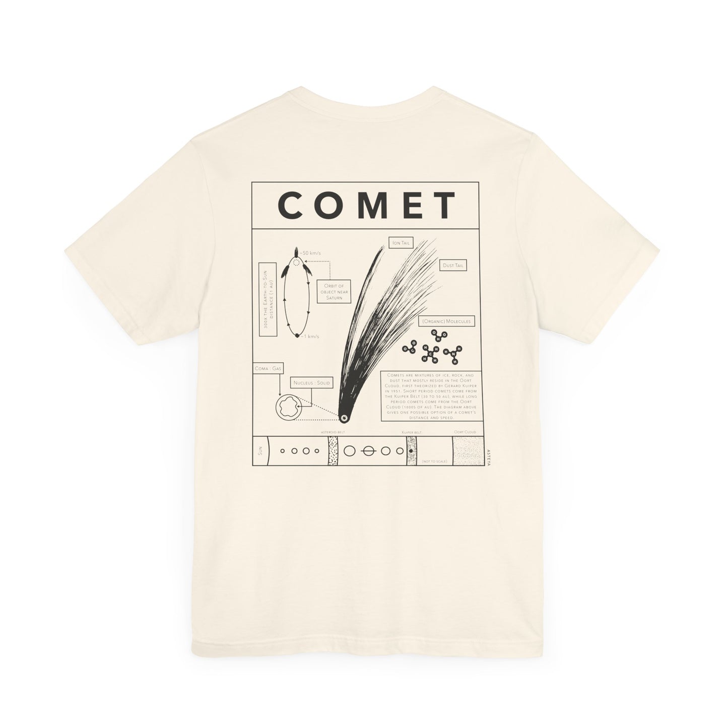 Comet Tee | Adult | Lightweight