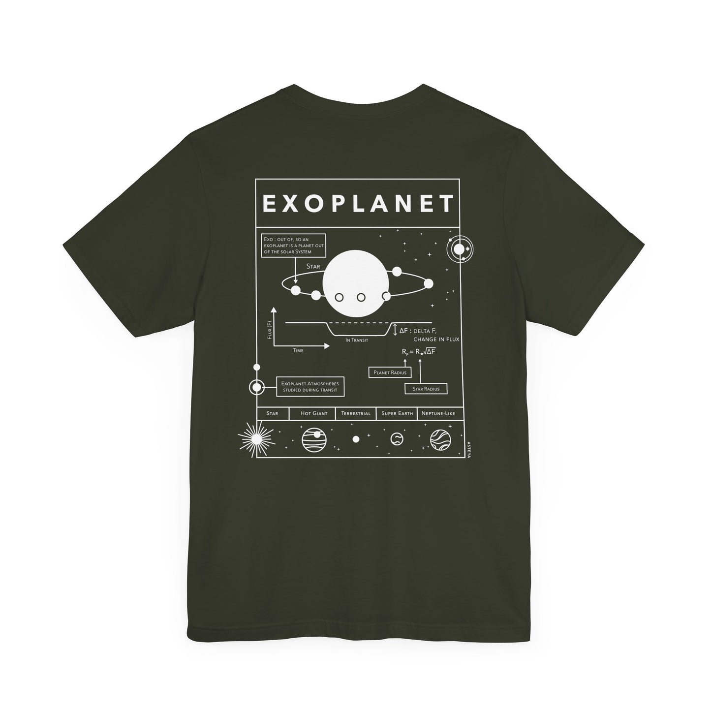 Exoplanet Tee | Adult | Lightweight