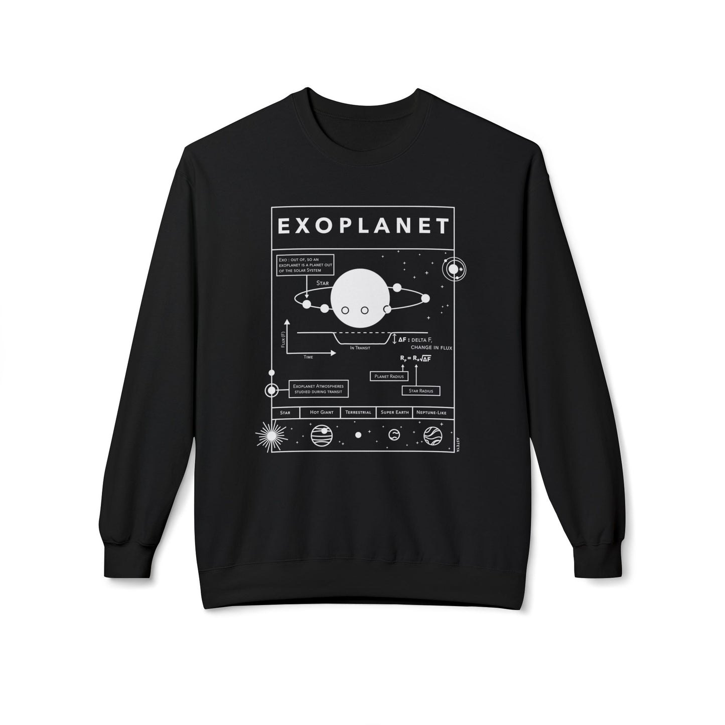 Exoplanet Graphic Crewneck Sweatshirt | Unisex Astronomy Apparel