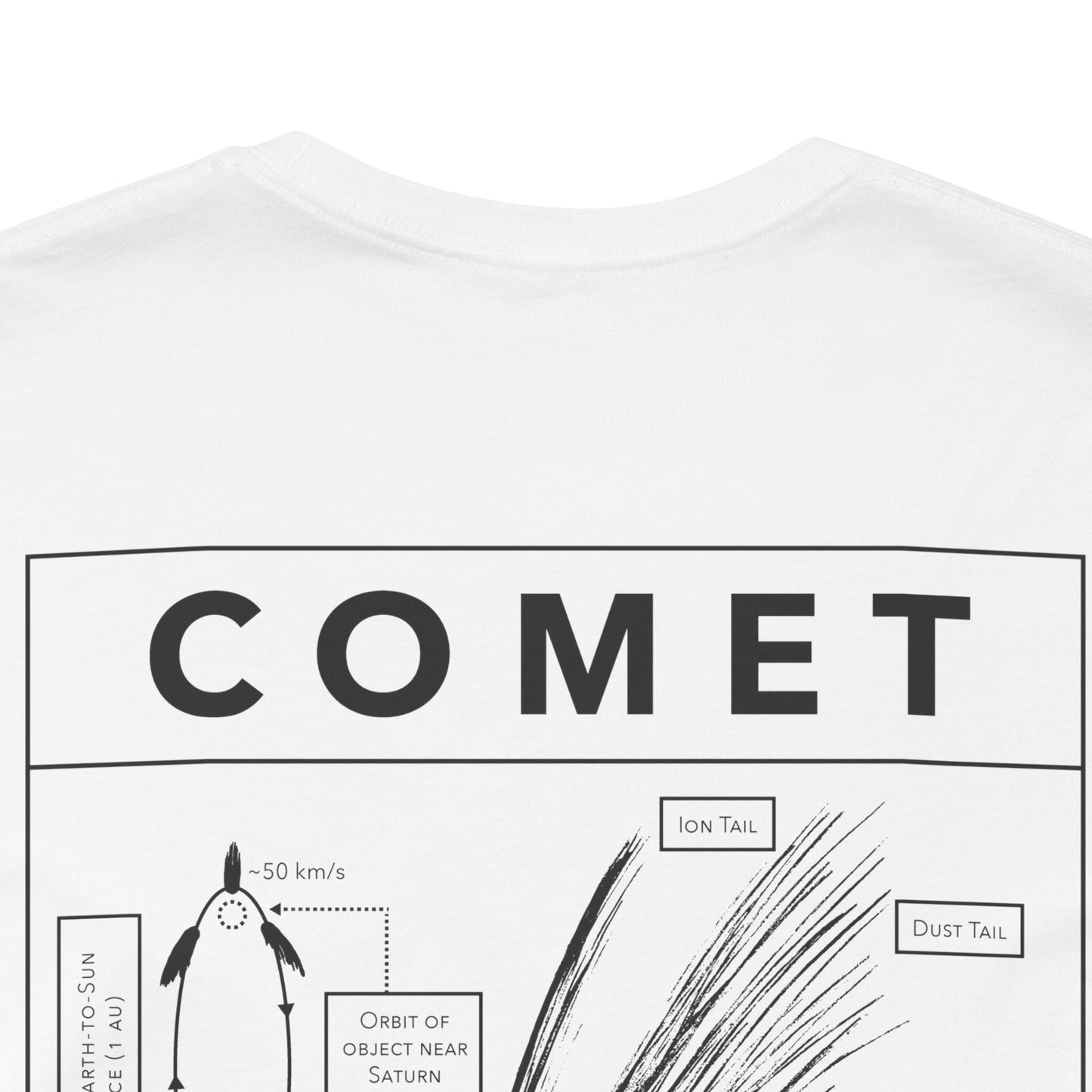 Comet Tee | Adult | Lightweight